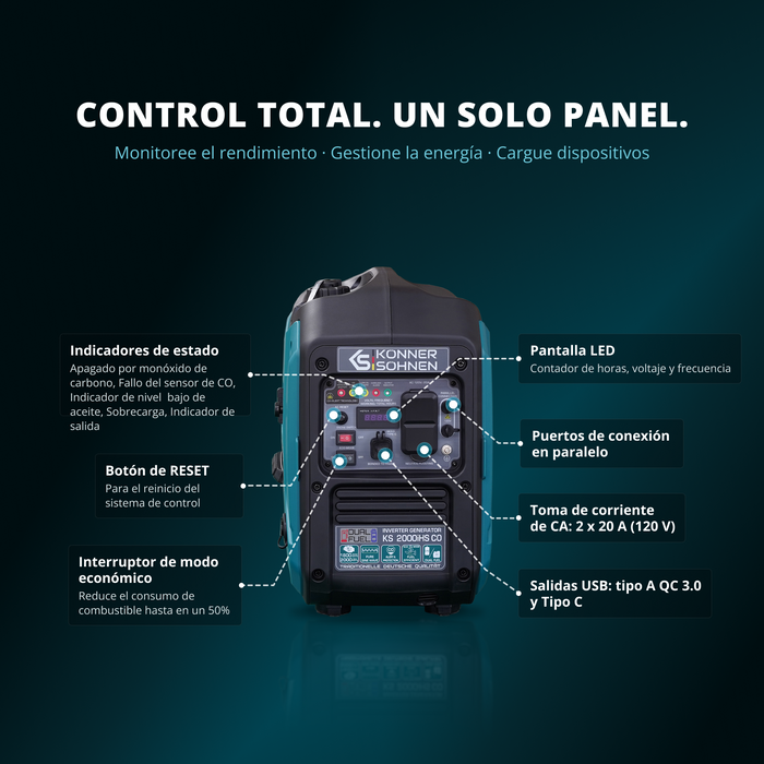 Generador Inverter Portátil de Doble Combustible de 2000 W, Gasolina + Propano, 1800 W de Potencia Nominal, Onda Sinusoidal Pura (<3 % THD), Sensor de CO, Solo 41.8 lb