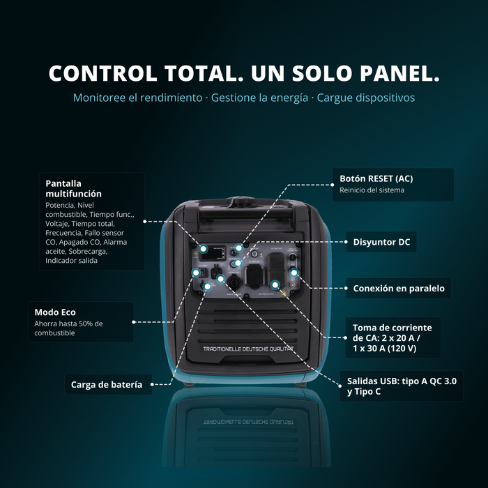 Generador Inversor Dual de 4000W Könner & Söhnen | A Gas GLP/Gasolina, Arranque Eléctrico, Sensor de CO | KS 4000iEHS CO