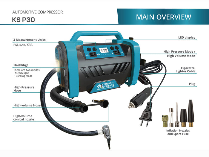 Compresor de aire para automóvil KS P30