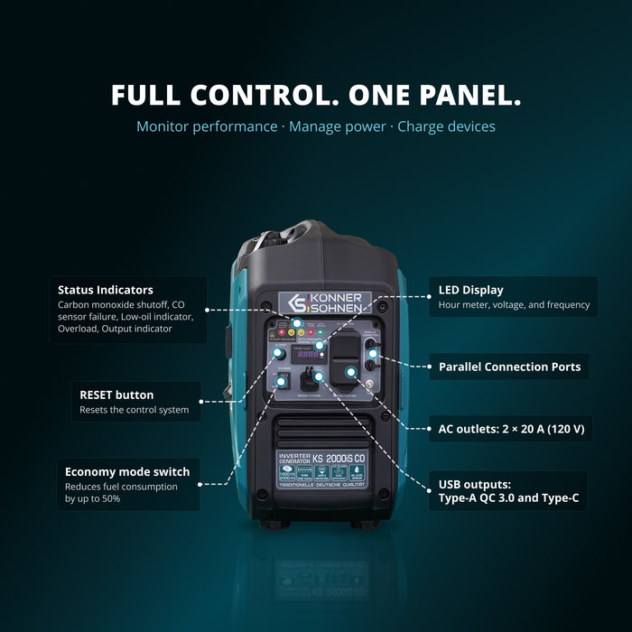 Könner & Söhnen 2000W Portable Inverter Generator | Super Quiet 57 dB, Pure Sine Wave | KS 2000iS CO