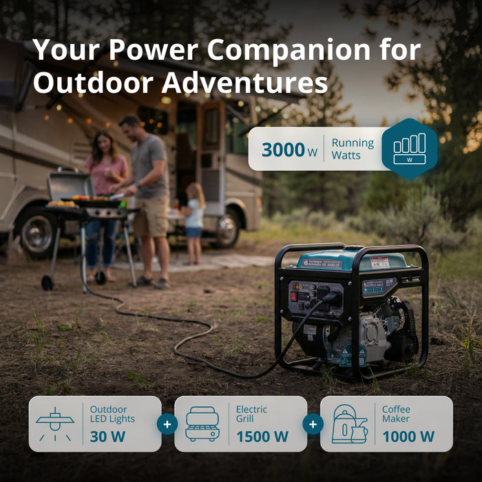 Könner & Söhnen 3200W Portable Inverter Generator | Gasoline, Pure Sine Wave, CO Sensor | KS 3200i CO