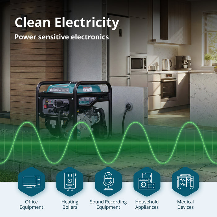 Könner & Söhnen 3200W Portable Inverter Generator | Gasoline, Pure Sine Wave, CO Sensor | KS 3200i CO