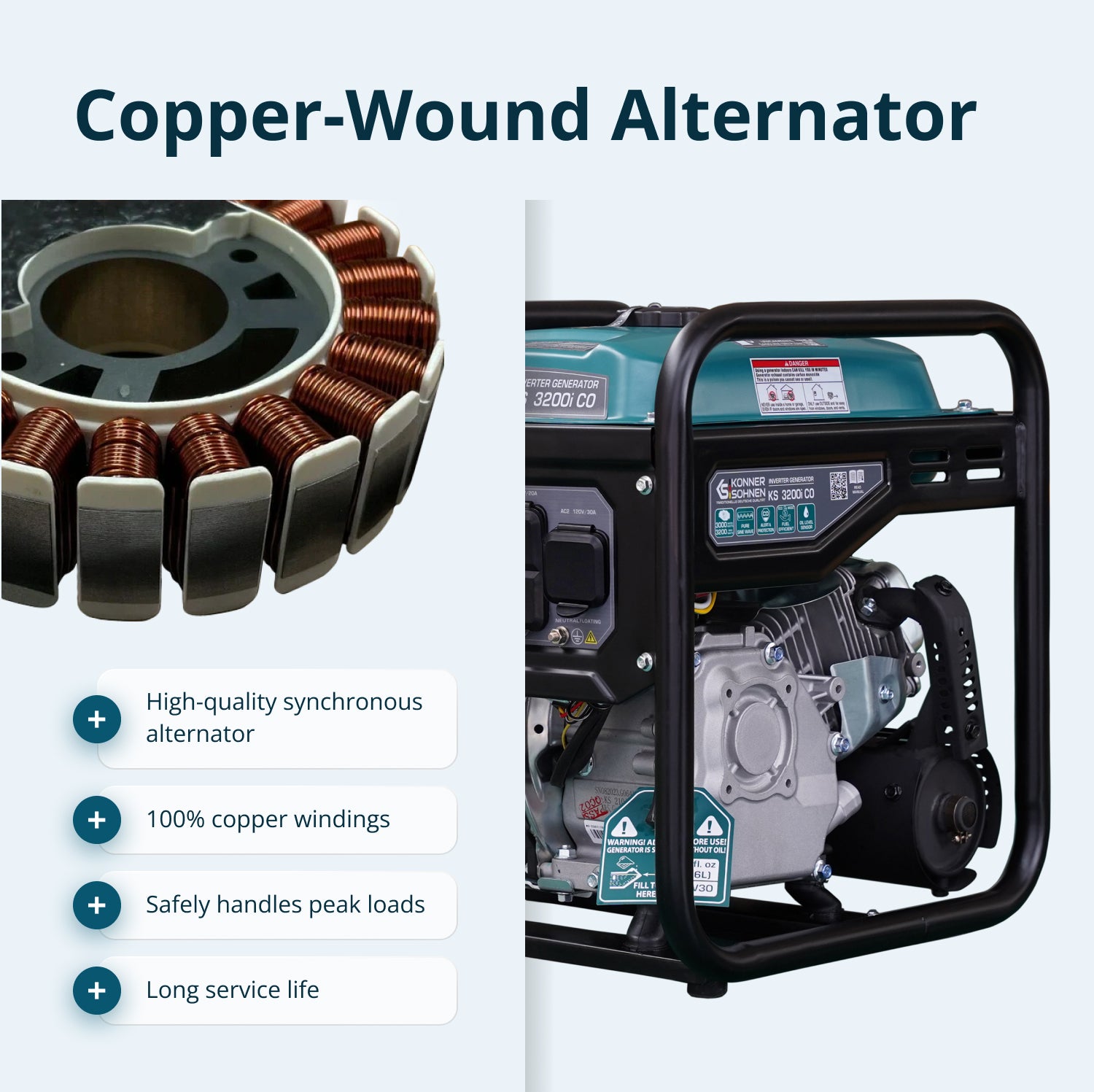 Inverter Generator KS 3200i  CO