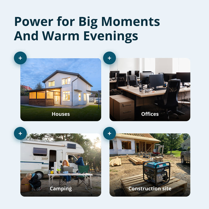 Könner & Söhnen 3200W Portable Inverter Generator | Gasoline, Pure Sine Wave, CO Sensor | KS 3200i CO