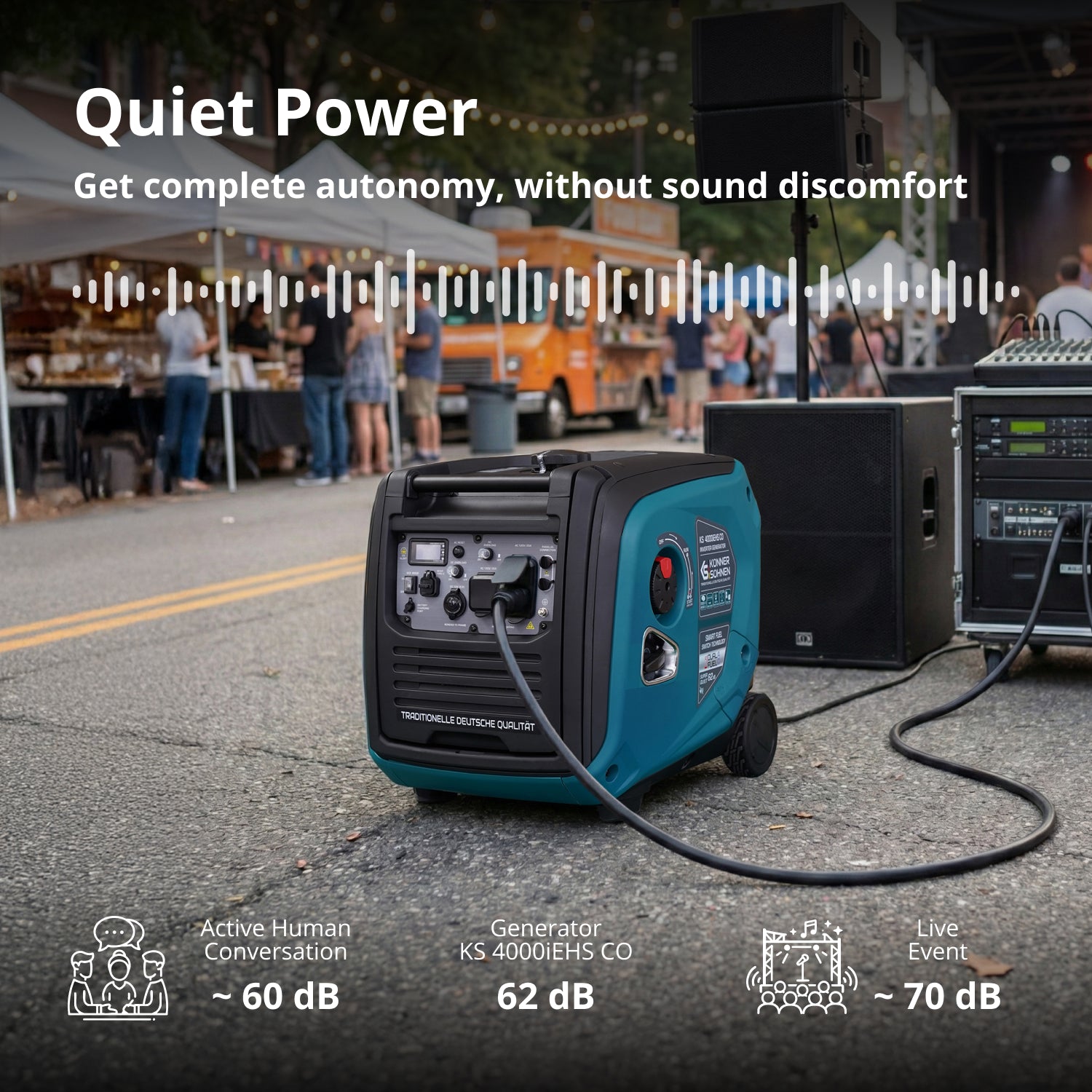 LPG/Gasoline Inverter Generator KS 4000iEHS CO