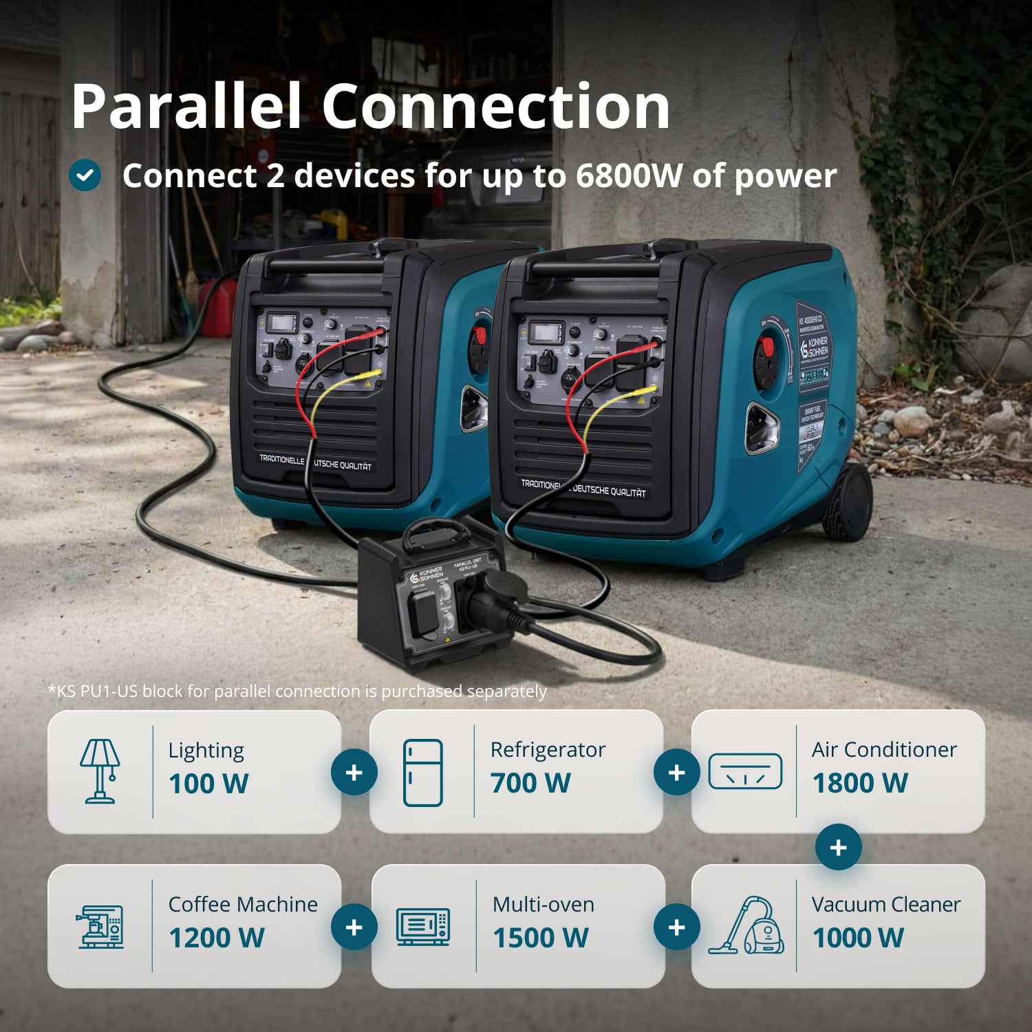 LPG/Gasoline Inverter Generator KS 4000iEHS CO