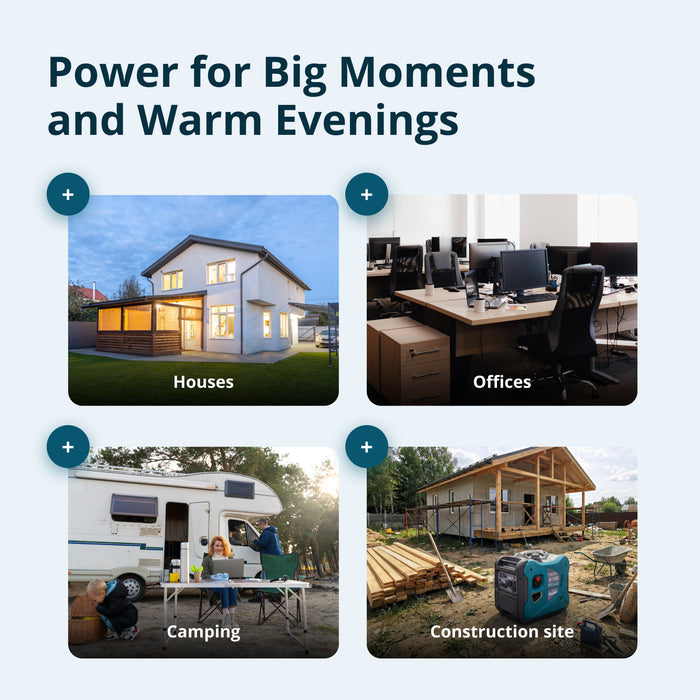 Könner & Söhnen 5500W Portable Inverter Generator | Gasoline, Electric Start, CO Sensor | KS 6000iES CO