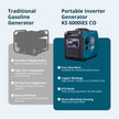 Inverter Generator KS 6000iES CO thumbnail