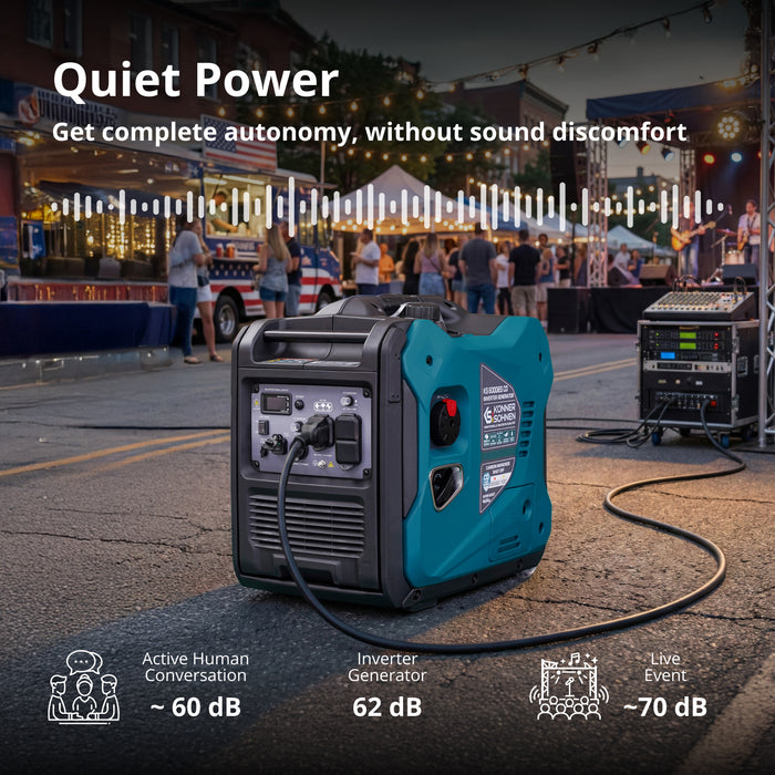 Könner & Söhnen 5500W Portable Inverter Generator | Gasoline, Electric Start, CO Sensor | KS 6000iES CO