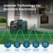 Inverter Generator KS 6000iES CO thumbnail