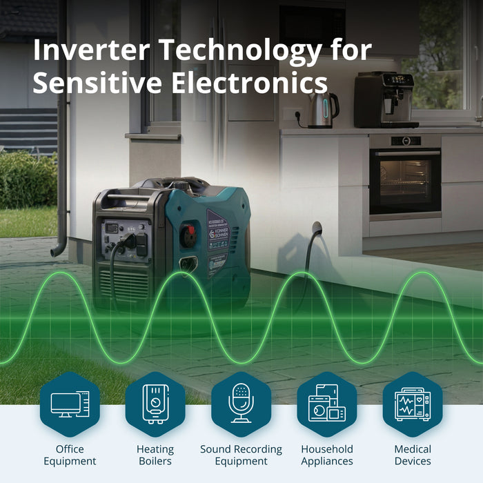 Könner & Söhnen 5500W Portable Inverter Generator | Gasoline, Electric Start, CO Sensor | KS 6000iES CO