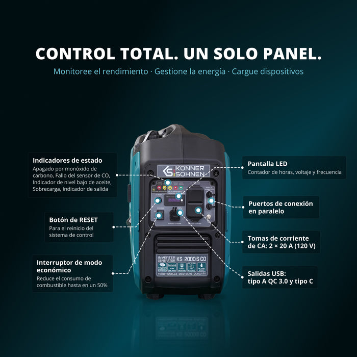 Generador Inverter Portátil de 2000 W, 1800 W de potencia continua, Onda Sinusoidal Pura, Sensor de CO, Solo 41.8 lb
