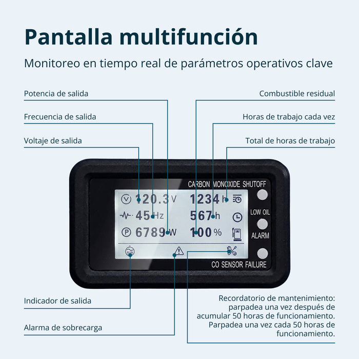 Generador Inverter 5500W de potencia máxima / 5.000 W de potencia nominal, Arranque Eléctrico, 120/240 V 30 A, Onda Sinusoidal Pura, Sensor de CO | KS 6000iES CO Könner & Söhnen