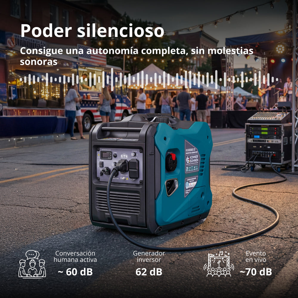 Generador Inverter 5500W de potencia máxima / 5.000 W de potencia nominal, Arranque Eléctrico, 120/240 V 30 A, Onda Sinusoidal Pura, Sensor de CO | KS 6000iES CO Könner & Söhnen