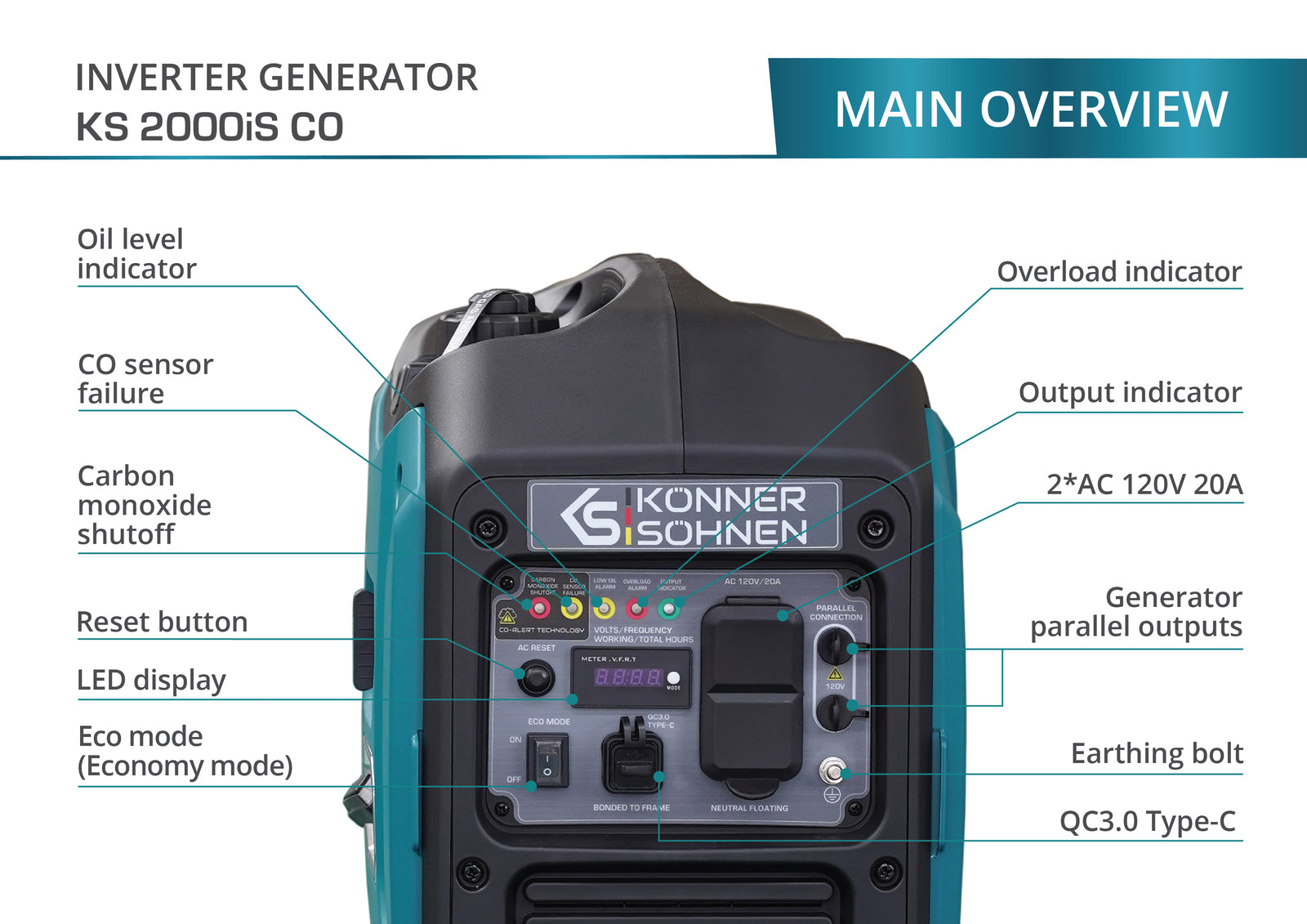 2000W Portable Inverter Generator, 1,800W running, Pure Sine Wave