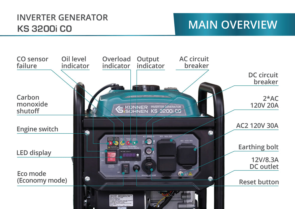 Könner & Söhnen 3200W Portable Inverter Generator | Gasoline, Pure Sine Wave, CO Sensor | KS 3200i CO