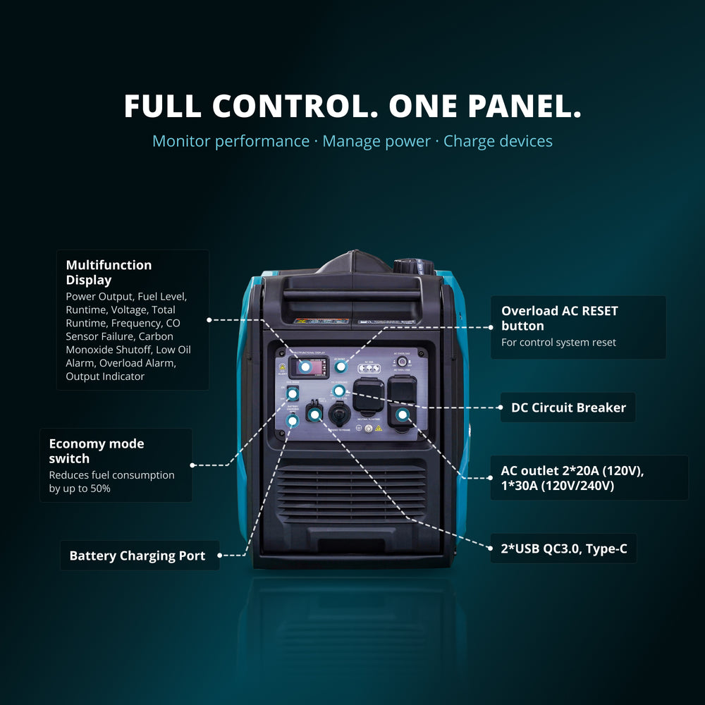 Könner & Söhnen 5500W Dual Fuel Inverter Generator | LPG/Gasoline, Electric Start, CO Sensor | KS 6000iEHS CO