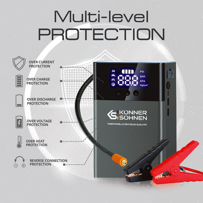 Maximum protection