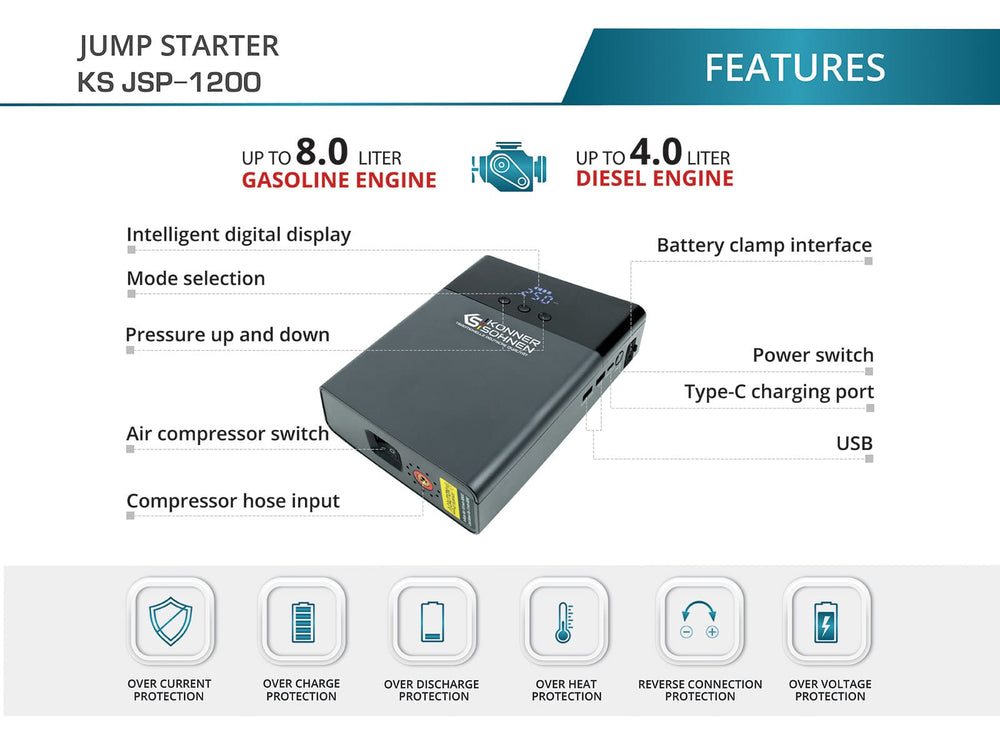 Portable Jump Starter with Air Pump KS JS-1200 Könner & Söhnen